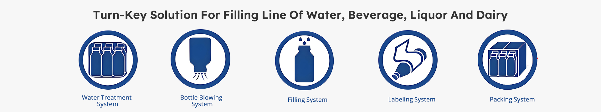 ABOUT BANNER sobre banner